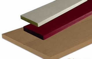 批發水泥纖維戶外仿木裝飾地板 價格、廠家與圖片全解析